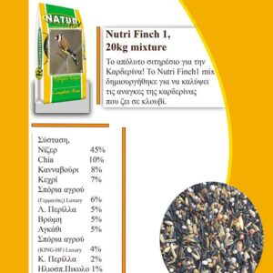 NATURline Nutri Finch 1 Mixture 20kg