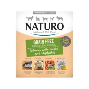 NATURO DOG Σολομός,Ρύζι & Λαχανικά 400gr (7 τεμάχια)